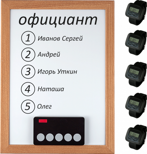 Комплект вызова для кухни iBells 5 в Красноярске