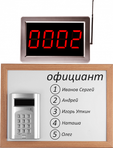 Комплект вызова Smart 2 для кухни в Красноярске